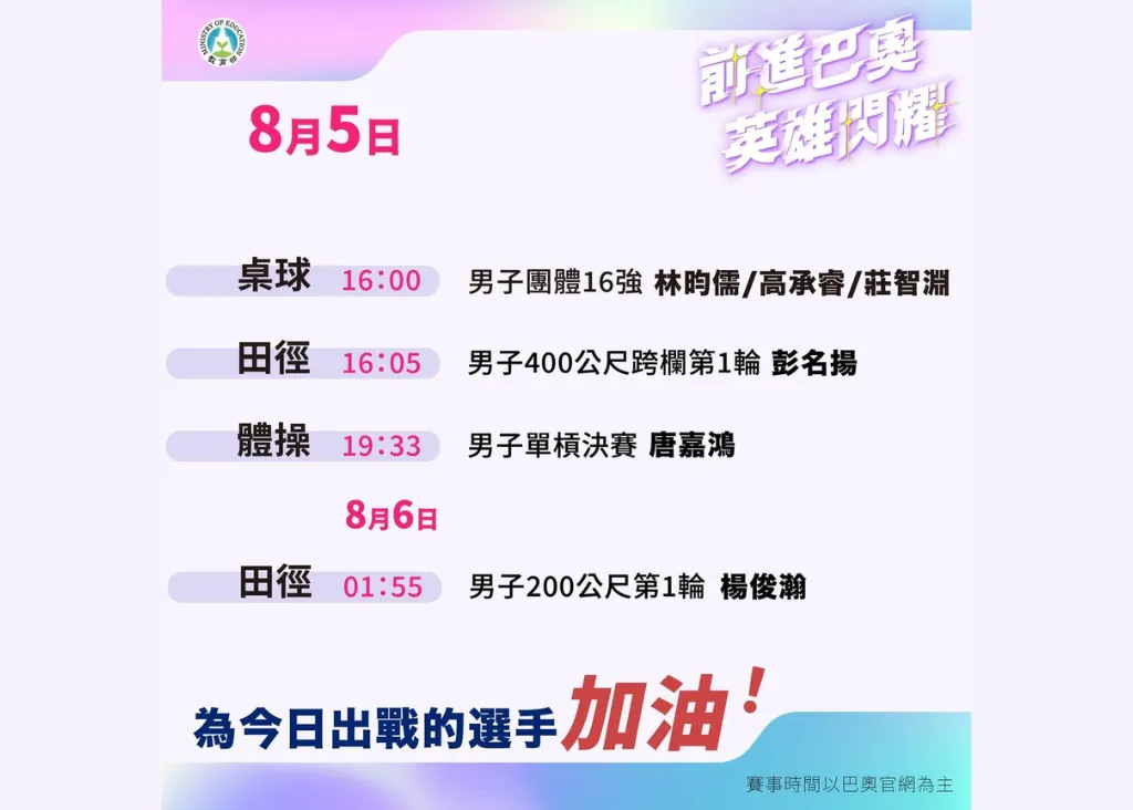 奧運中華隊摘下首面金牌！8/5、8/6繼續拼獎牌！